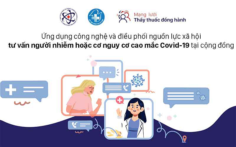 Hiệu quả công nghệ 