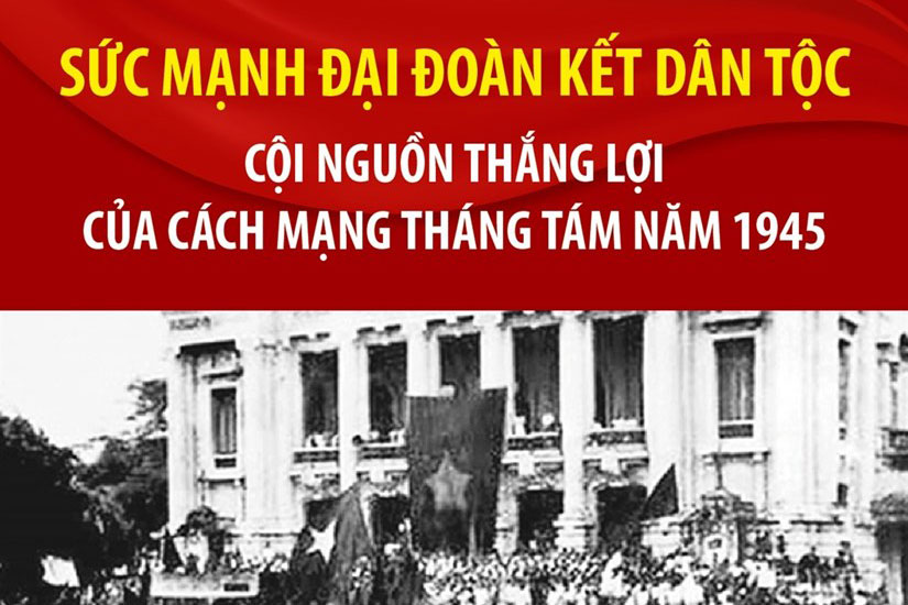 Sức mạnh đoàn kết dân tộc: Cội nguồn thắng lợi của Cách mạng Tháng Tám